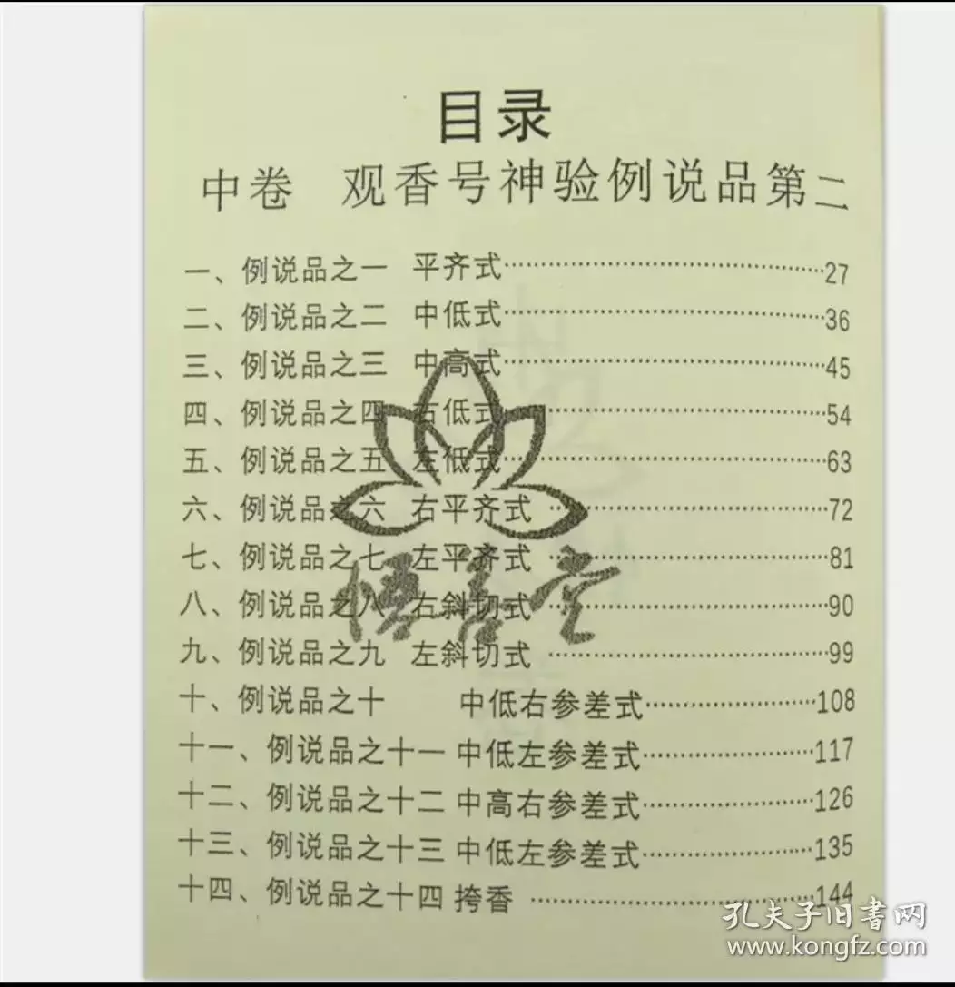 6、24香谱图解大全:求24香谱图。