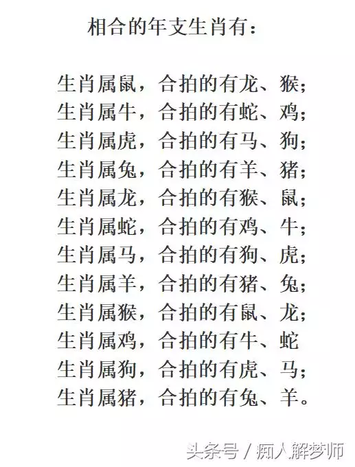 父母和子女屬相相生相剋表，十二生肖配對