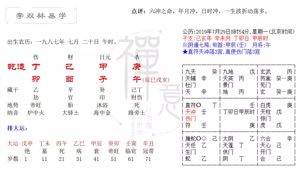 1、丙午日下葬忌属什么属相的人:下葬的时候需要相应的属相的人撑红布，是有什么讲究？