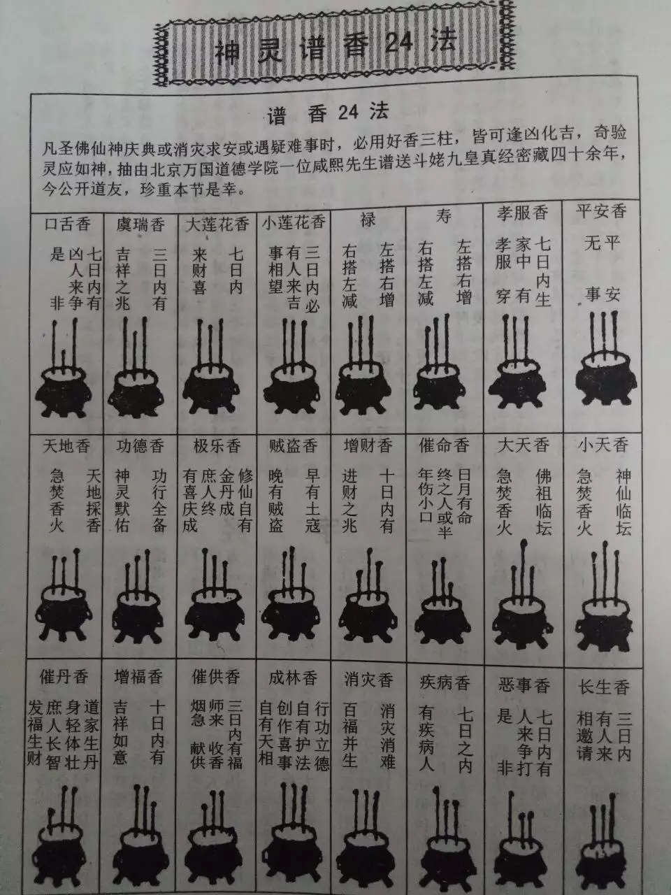 7、一把香的燃烧图解香谱:四根香烧香图解