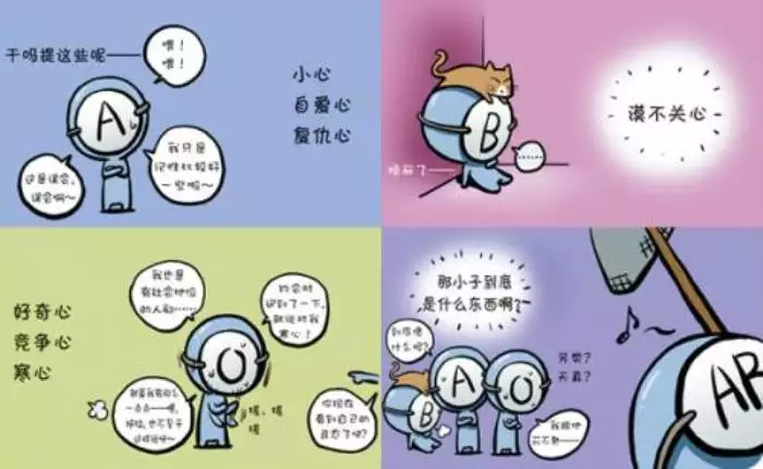1、為什麼中國a型血人少:中國A型血的人佔多少啊？A血型人性格是怎樣的？