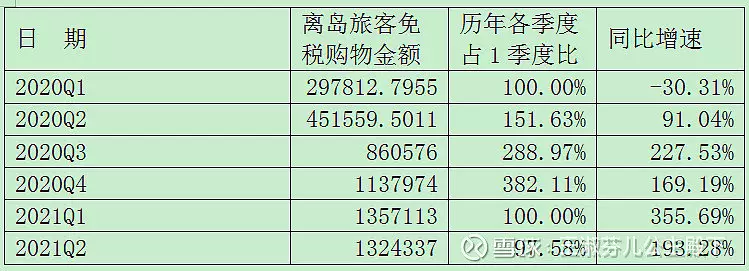3、76年属什么今年多大:76年腊月21生应该属什么今年多大？