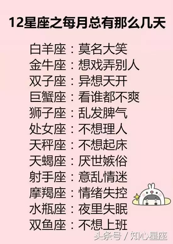 1、测测星座到底准不准:星座预测到底准不准？为什么看哪个星座都能对号入座呢？