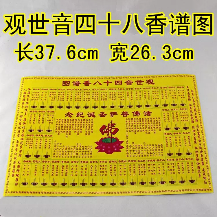 4、烧香解图片大全:烧香图解