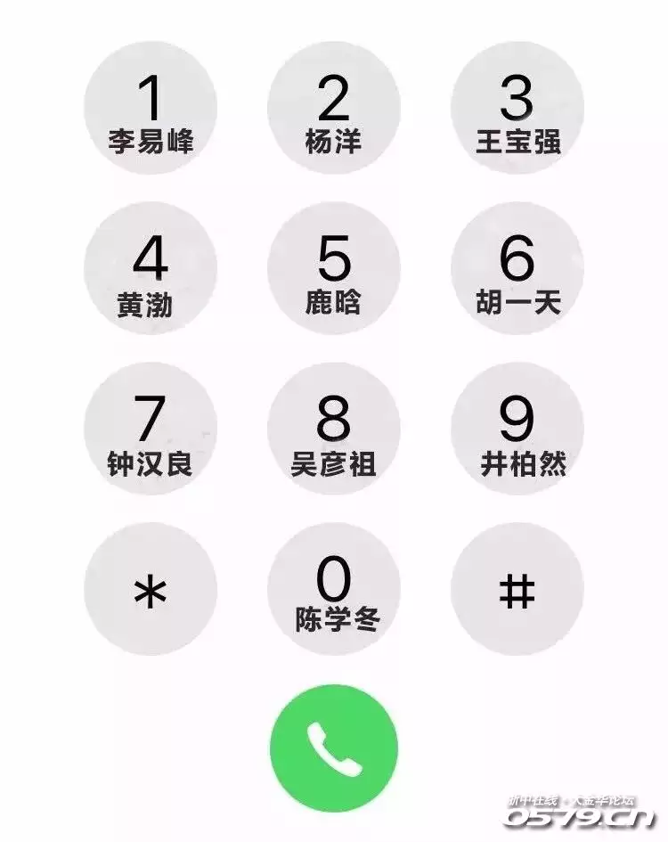 1、手机号运势测试:如何测手机号码吉凶