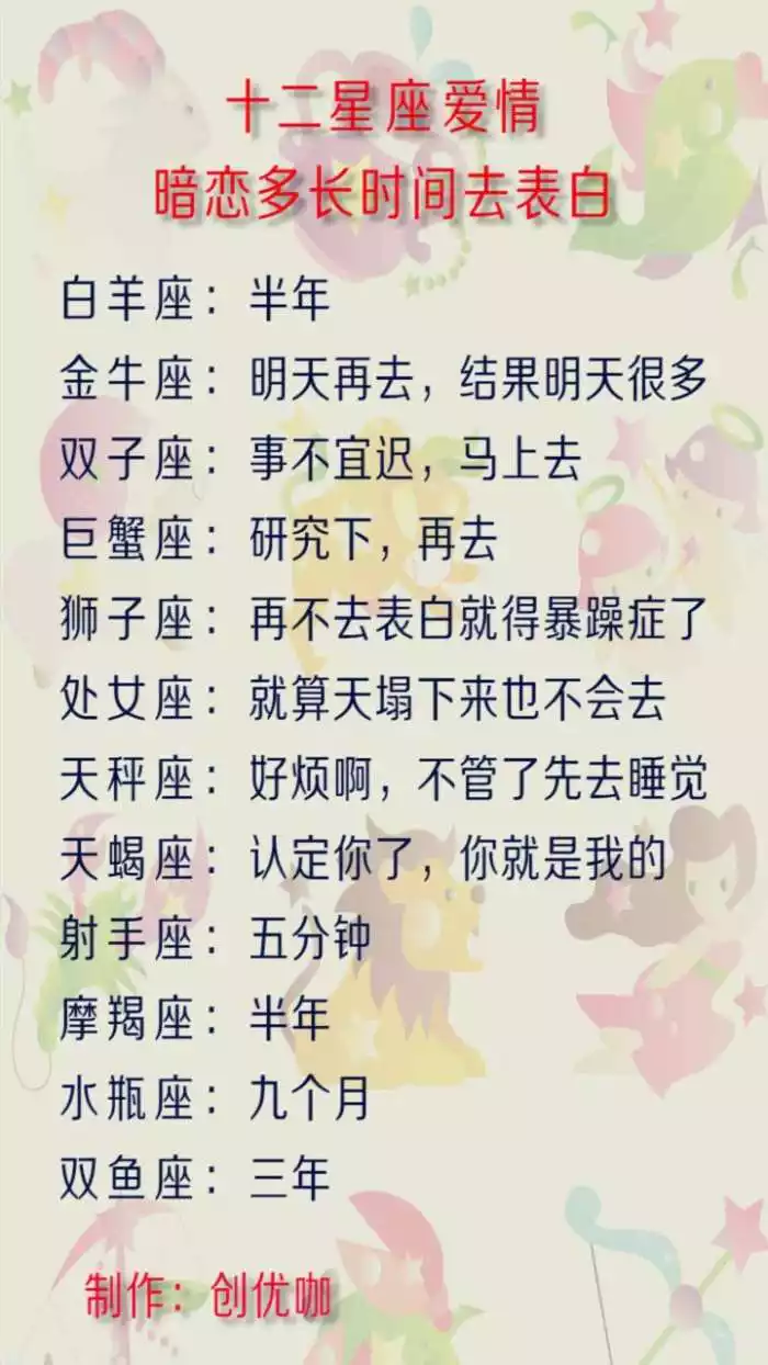 1、12星座的月份表:从一月到十二月，每月份的星座都是什么呀？