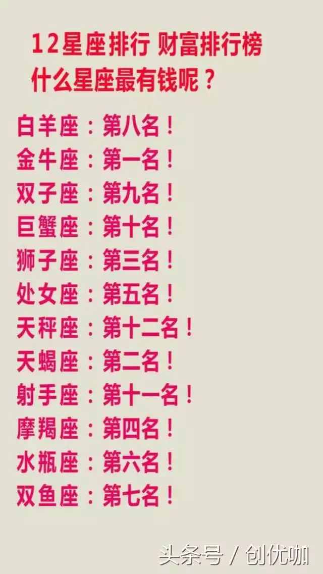 2、十二星座谁最有钱:十二星座长大哪个最有钱