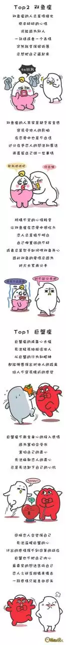 022年最不順的星座，2022屬虎本命年運勢"