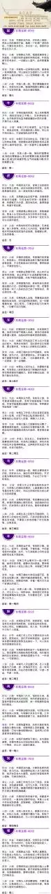 1、属相十二生肖年龄表:十二生肖岁数年龄表