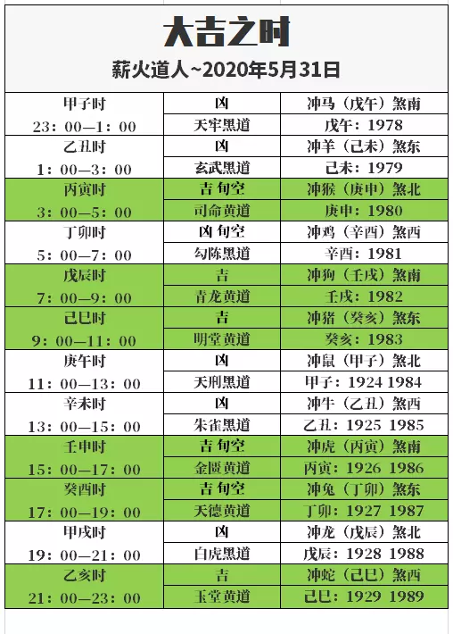 4、生肖属什么查询:黄历查询 生肖属什么