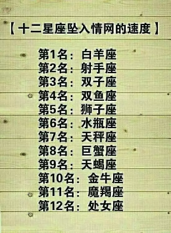 6、新浪星座在线星盘查询:新浪的星座命盘查询