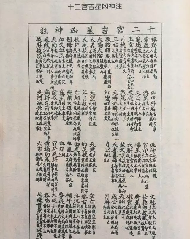 3、三十句算命金口訣:金口訣是怎麼進行預測的，原理是什麼？