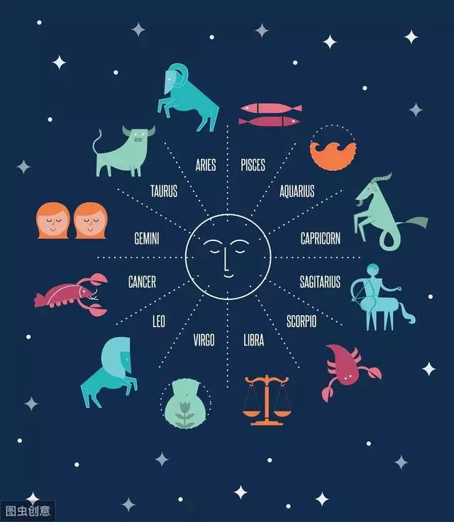 0歲屬馬是什麼星座，屬馬31歲是什麼命"