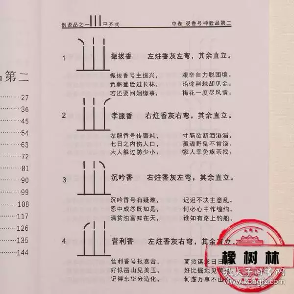 3、烧香图解成林香是什么意思:烧香时烧到成林香好吗?，烧到绿香好吗?
