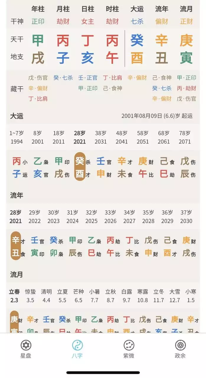 2、从八字日柱看运势:高手帮忙解释八字排盘，帮忙看名字和以后运势