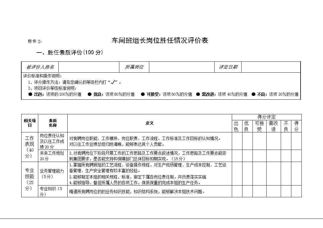 予的五行属性是什么