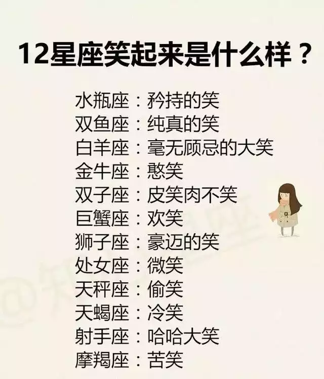 1、为什么星座可以判断人的性格:星座真的能判断一个人的性格么？