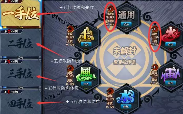 曼的五行属性是什么：曼字的五行属性是什么？？？