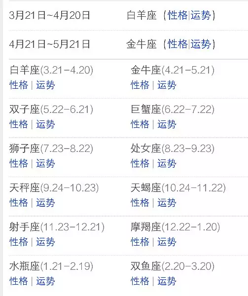 3、星座月份表是农历还是阳历计算:星座月份表是农历还是阳历？