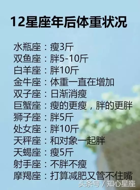 4、12星座谁最胖谁最瘦排名:最瘦的星座排名 12名要全部写出来哦
