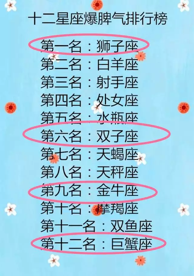 4、为什么星座可以判断人的性格:为什么说星座能反映人的性格