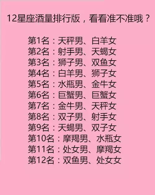 4、每日星座运势解析:QQ每日星座运势如何查看好友运势
