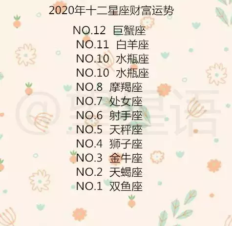 2、处女座桃花运势:处女座的桃花运在什么时候