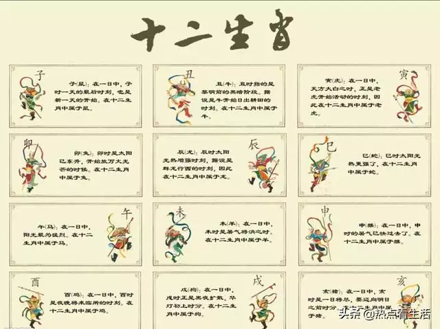 6屬馬人最旺的年齡，1966人屬馬53歲后命運"
