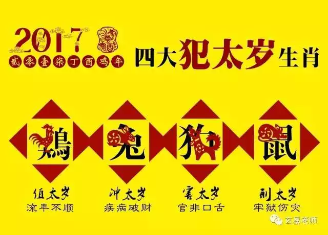 5、属相相害是针对夫妻还是家人:鸡遇够不能守,两属相相害,如果都是女的合作可以吗?