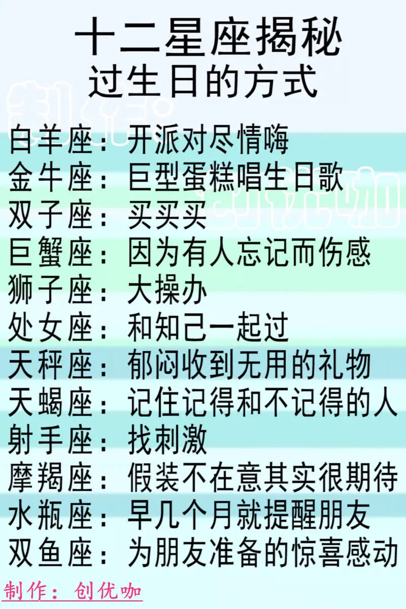 1、12星座的生日月份和性格:十二星座的出生日期和性格大全？