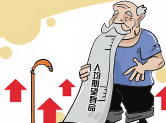 7、如何從八字看壽命:八字中怎麼看壽命
