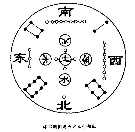 4、旭字五行屬什麼:旭字五行屬什麼