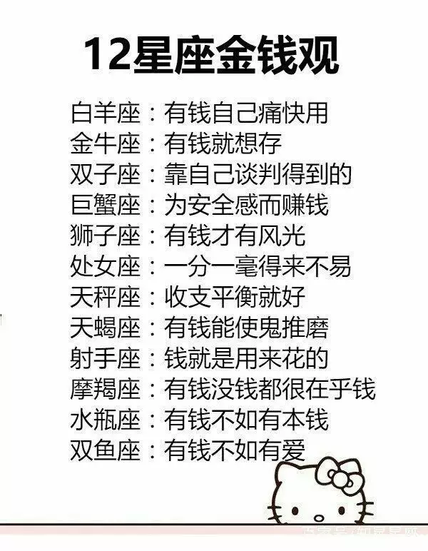1、最不怕的星座是什么星座:哪个星座什么都不怕就怕？