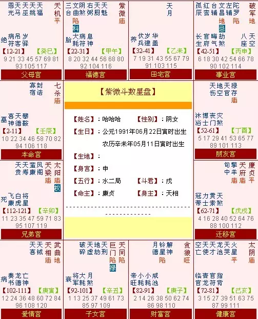 妤的五行属什么：用五行属火的字给周姓女孩起名
