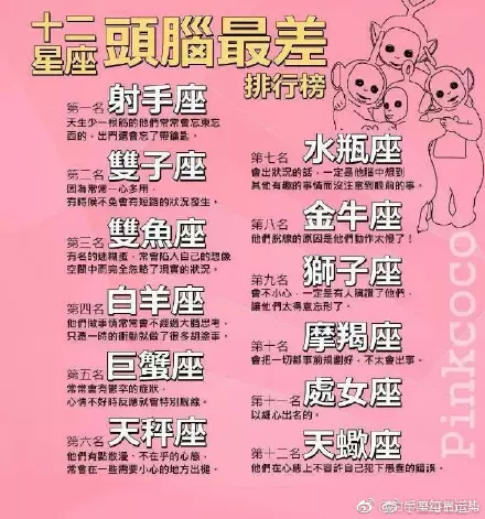 1、射手座打牌运势:射手座打麻将坐那方能，运势如何