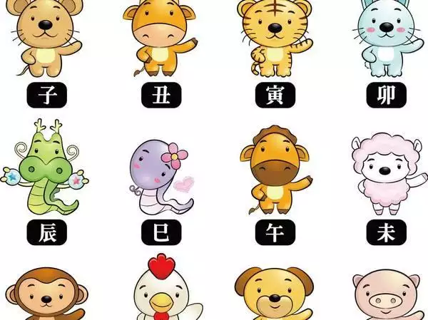 1、12生肖运势全解:生肖运势大解析 十二生肖