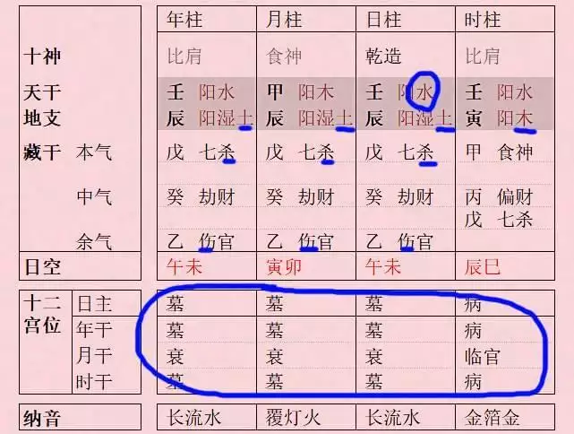 2、為什麼魁罡命不能算命:為什麼魁罡命不能算命