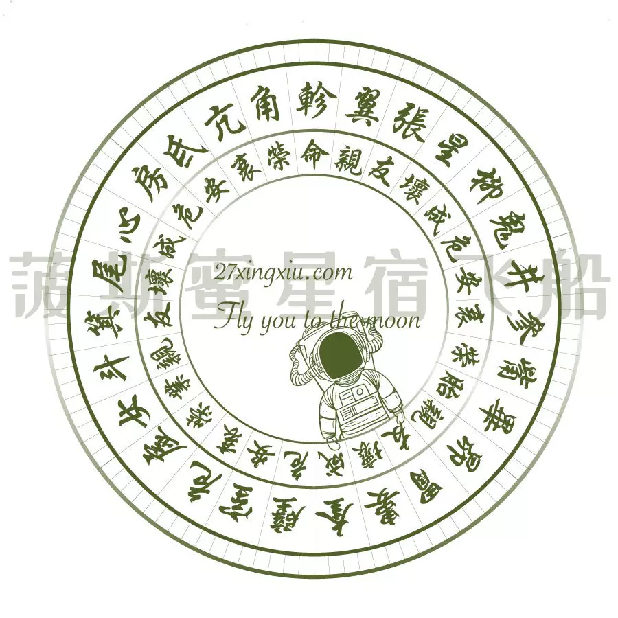 4、最正緣的星宿關係:什麼星宿關係是真愛