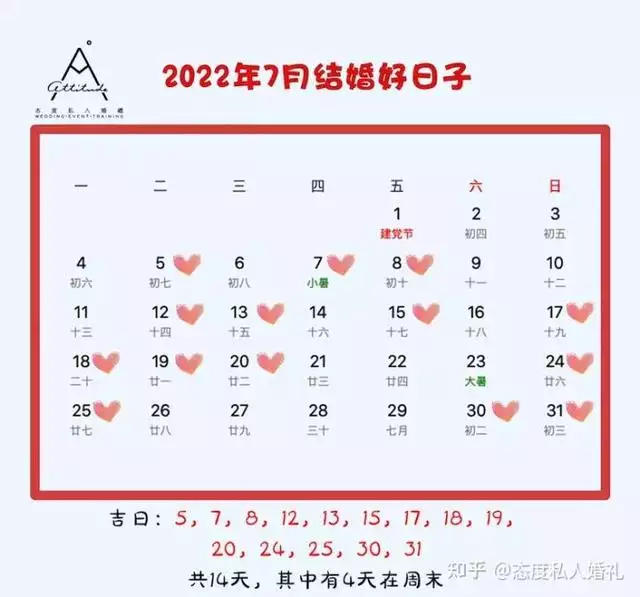 022年10月份結婚黃道吉日，2022年5月結婚吉日"