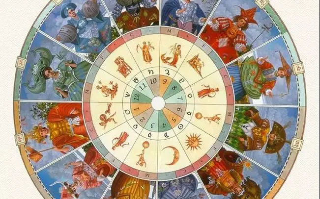 2、十二星座星盘查询:如何知道自己的星盘