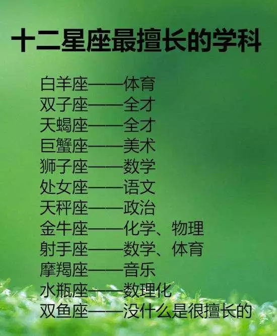 2、测试自己是什么星座:怎样知道自己是什么星座?