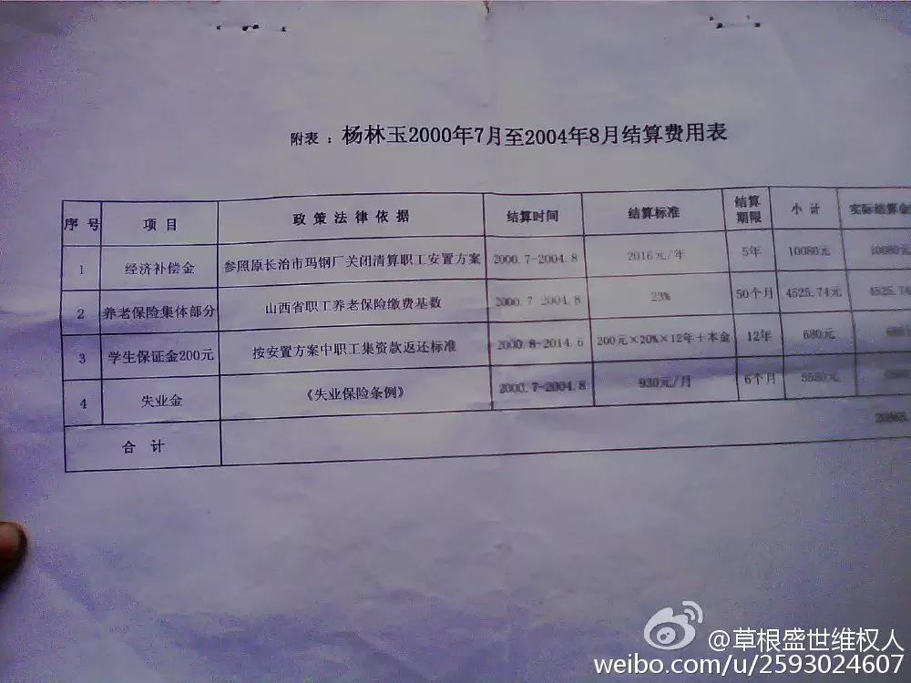 2、離職當月只上5天班社保:員工離職當月只上3天班 公司是否有義務支付當月社保？
