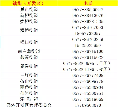 2、年每日打牌麻將吉位:年**打牌坐哪個方向贏