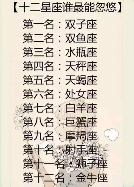 3、最瘦的星座:最瘦的星座排名 12名要全部写出来哦