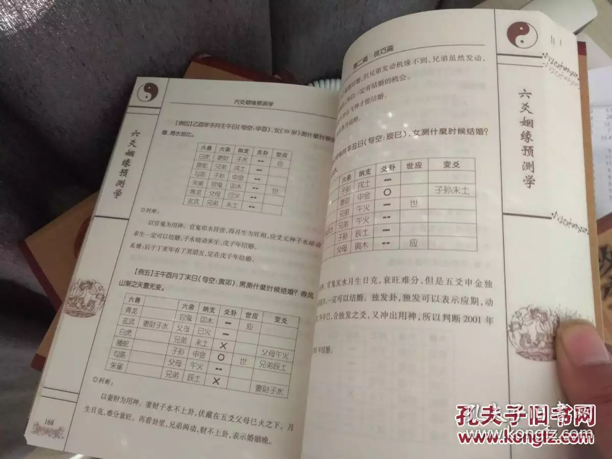 6、預測婚姻實例:預測婚姻，謝謝