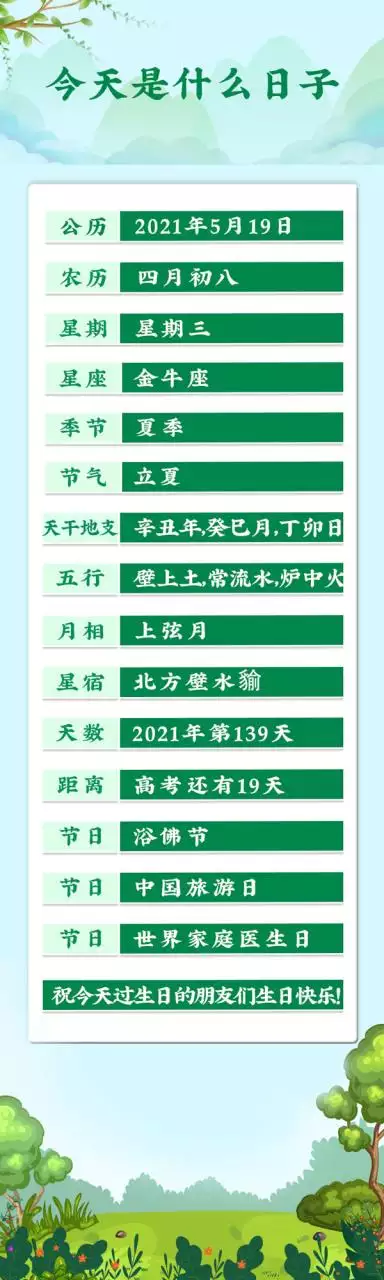 2、年农历月份属相表:年属什么生肖？