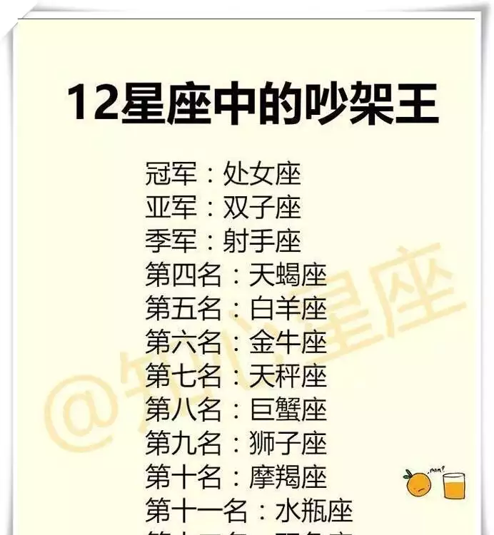 1、12星座几岁最聪明:十二星座哪个星座最聪明