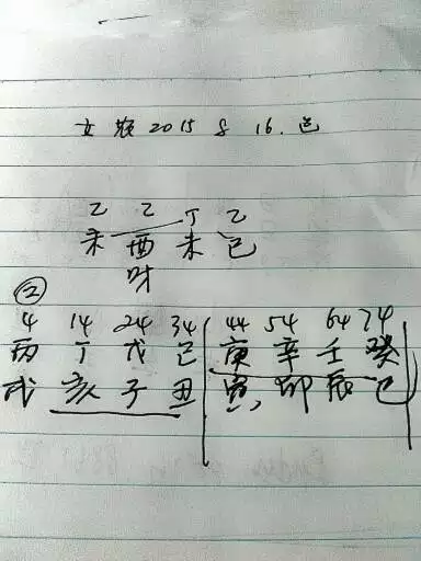 1978年五行属什么：2002年五行属什么？2002年出生是什么命