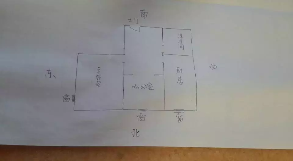 2、根据生辰八字算财位:网上哪里有算命很准的软件