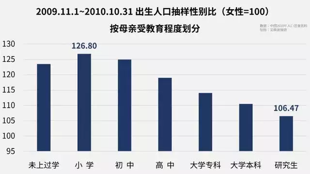 7屬什麼生肖婚配,97屬什麼的生肖配對"